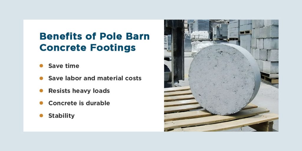 Concrete Pole Barn Footers | Nitterhouse Masonry Products